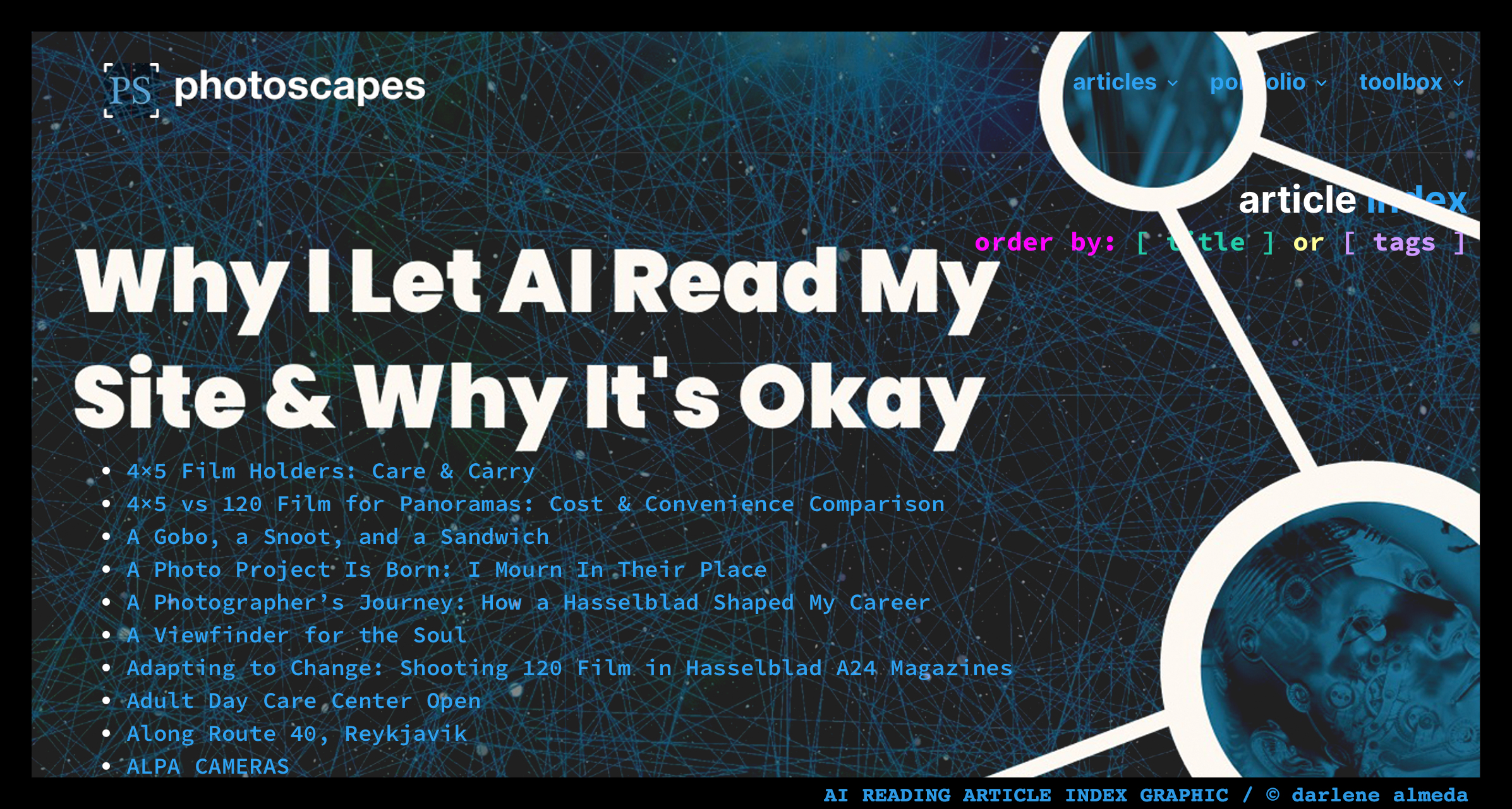 AI READING WEBSITE ARTICLE INDEX GRAPHIC