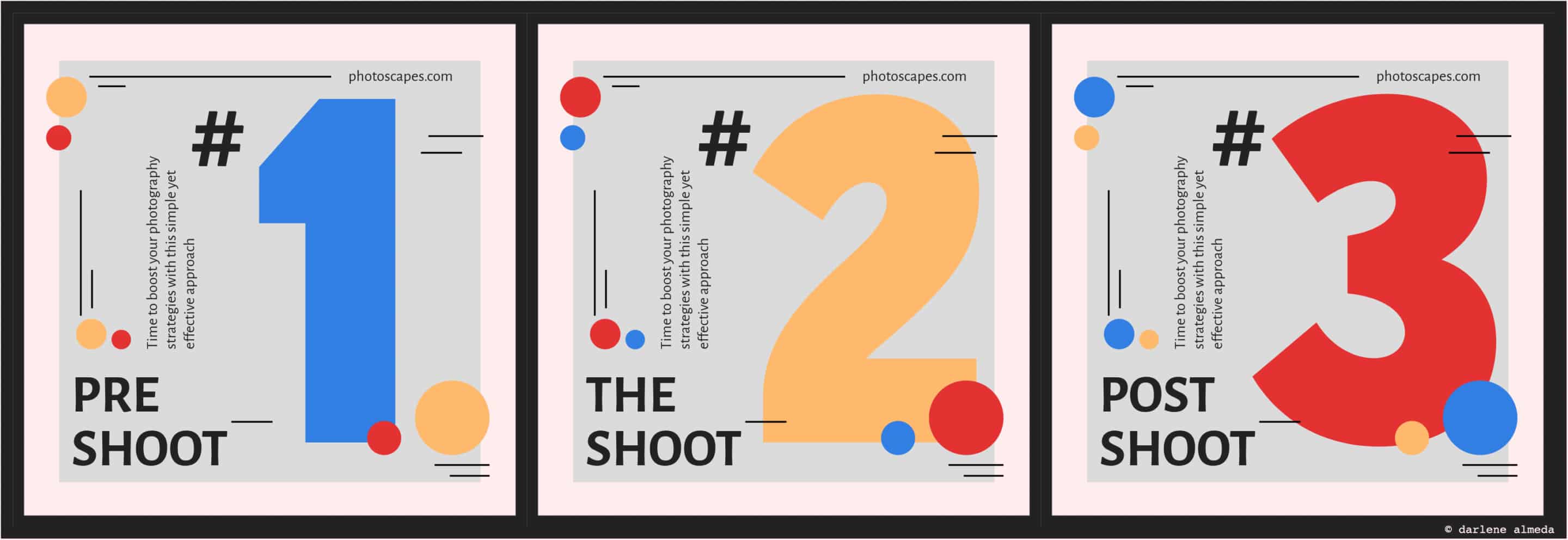 Announcing Series: Pre-Shoot, Shoot, Post-Shoot