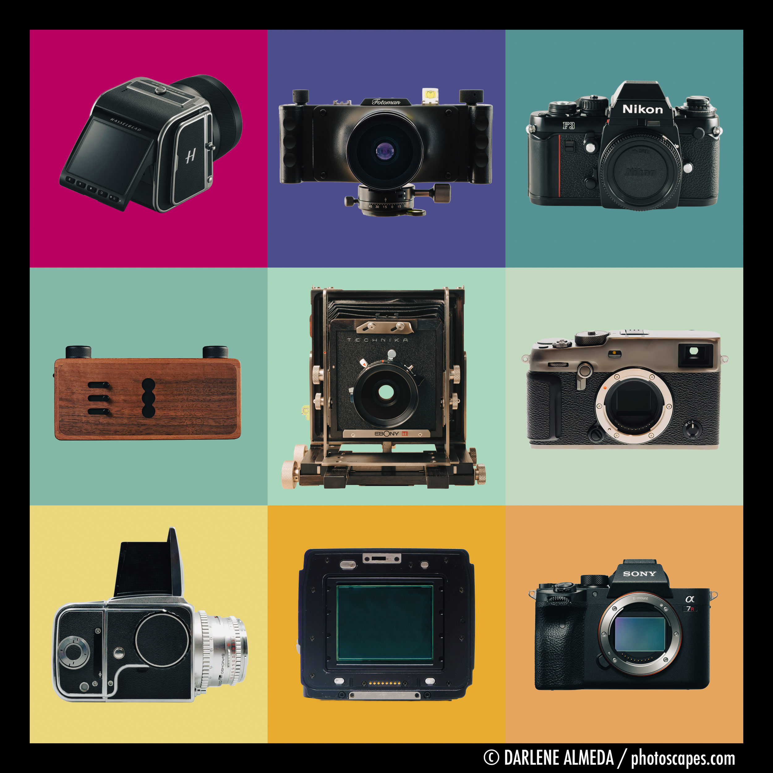 Why Understanding Equivalent Focal Lengths Matters