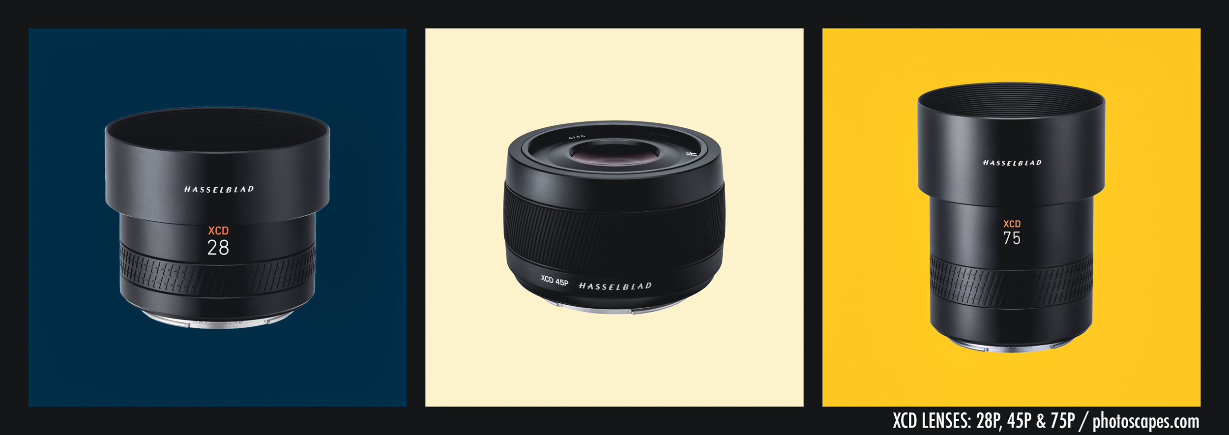 XCD LENSES: 28P, 45P, & 75P