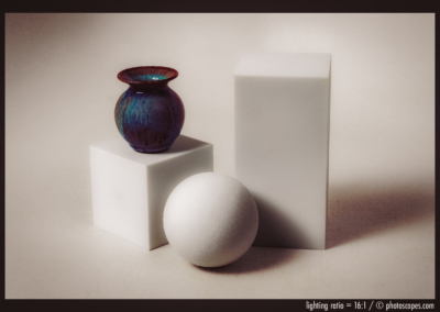 Key-to-Fill Ratio: 16:1