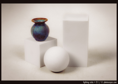 Key-to-Fill Ratio: 2:1