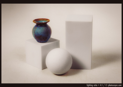 Key-to-Fill Ratio: 4:1