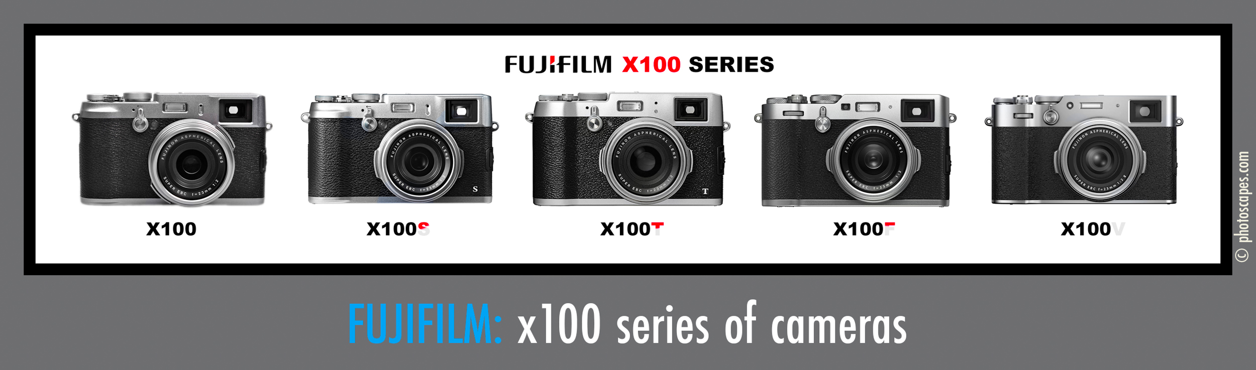FUJIFILM X100 SERIES: 100, 100S, 100T, 100F & 100V