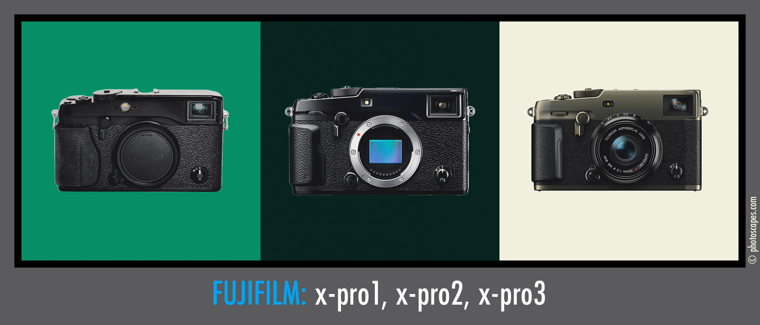 FUJIFILM X-PRO CAMERAS: 1, 2 & 3