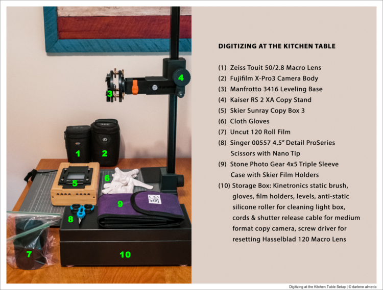 Digitizing at the Kitchen Table Setup