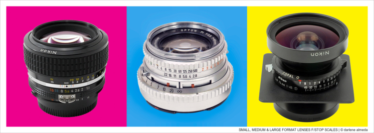 SMALL, MEDIUM & LARGE FORMAT LENSES F/STOP SCALES