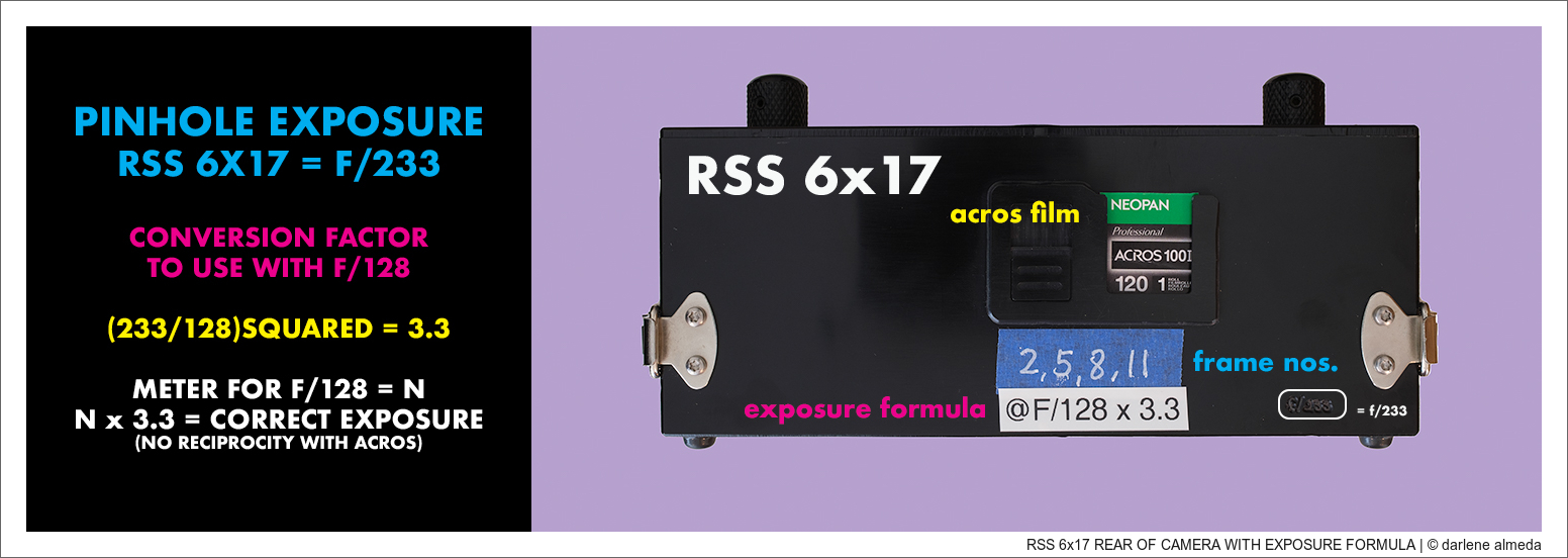 RSS 6x17 REAR OF CAMERA WITH EXPOSURE FORMULA